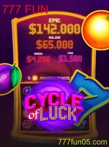 Descubra o Universo de CycleofLuck: Um Jogo de Diversão e Emoção com 777 FUN